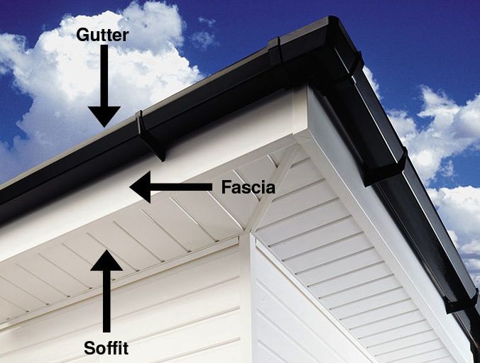 Soffit roof soffit